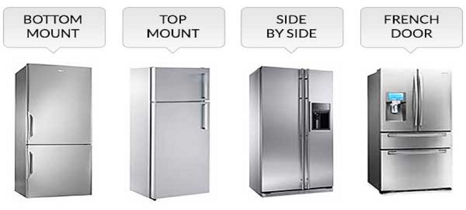 On-site appliance repair service